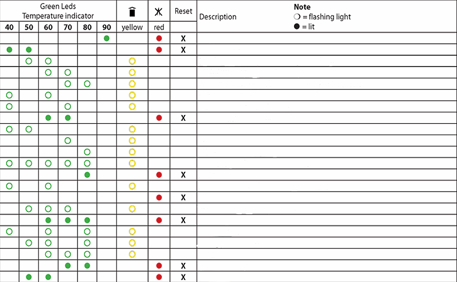 ar e system.error code table.gif